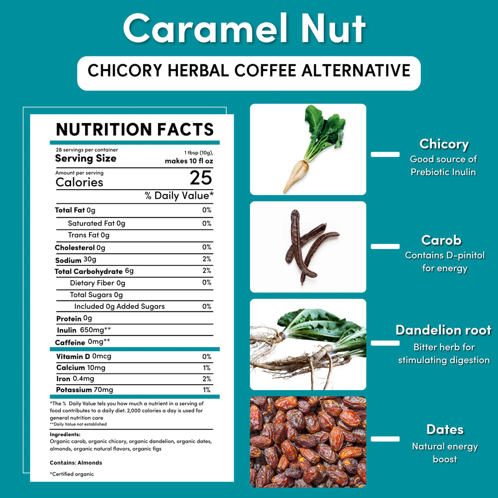 Dandelion Caramel Nut Chicory Herbal Coffee — nutrition facts label, photo 12