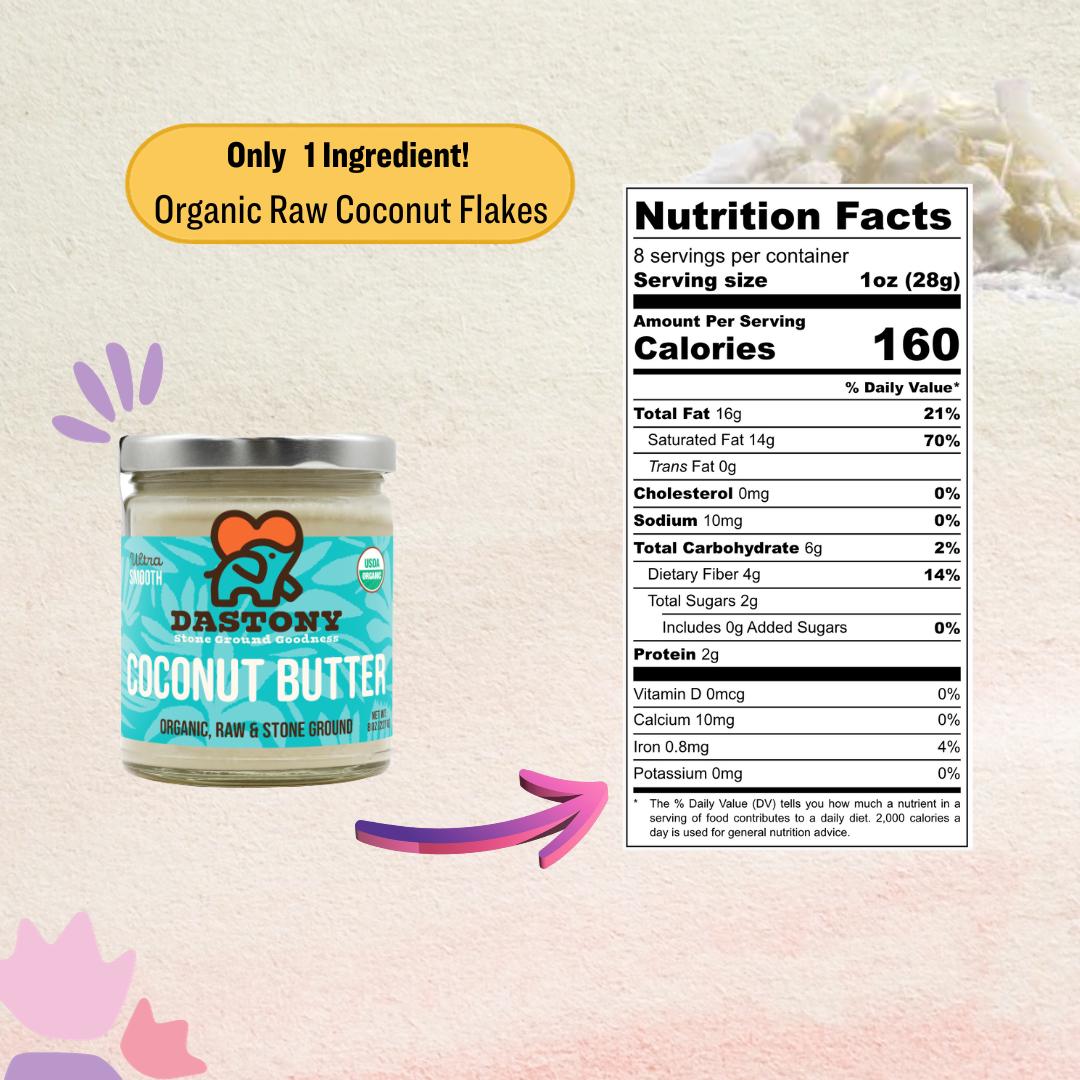 In the box: Coconut Butter (photo 3)