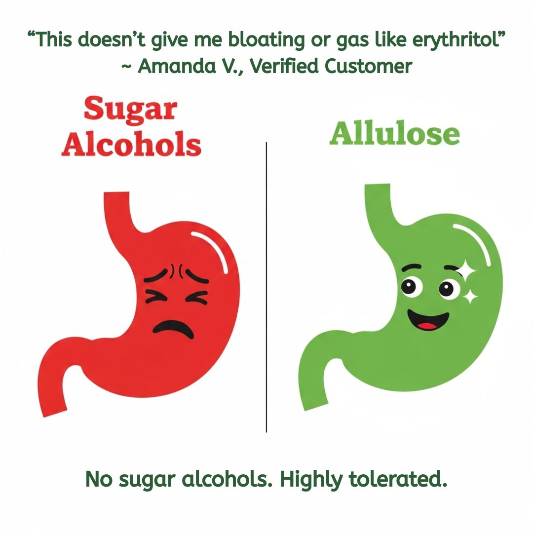 Allulose Syrup Sweetener (40oz)
