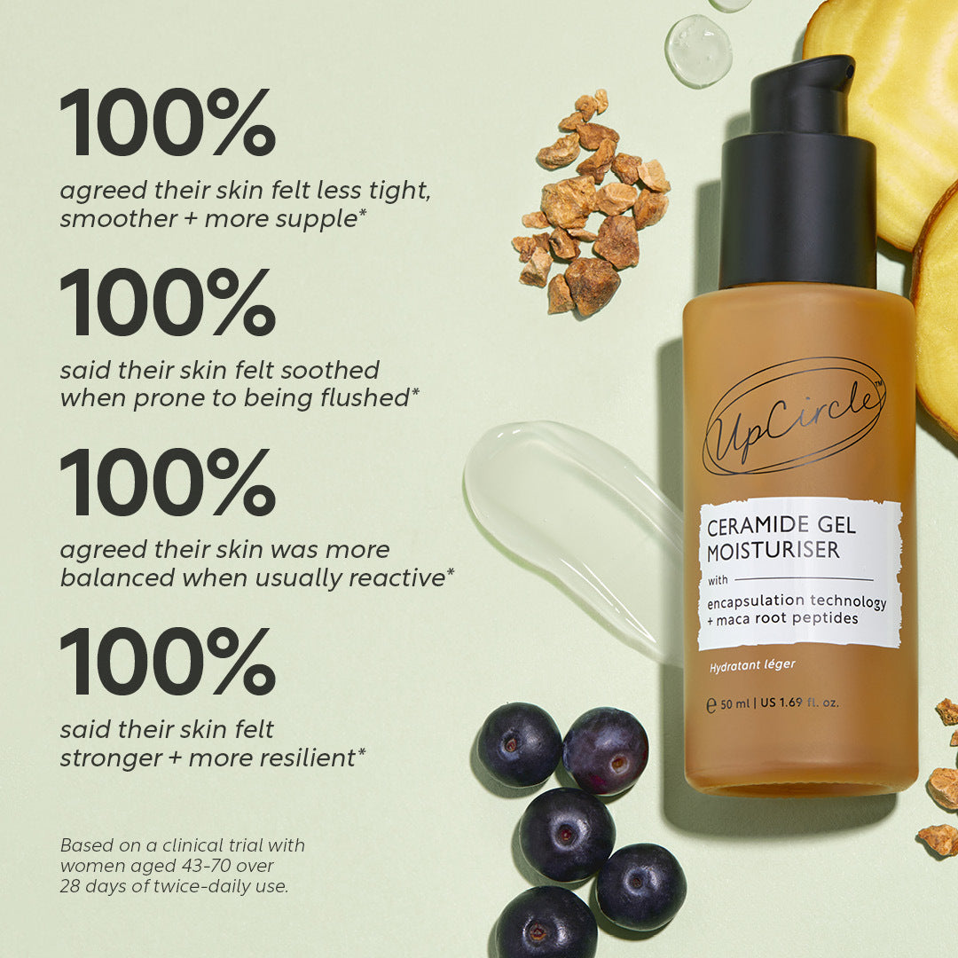 UpCircle Ceramide Gel Moisturizer with Maca Root Peptides