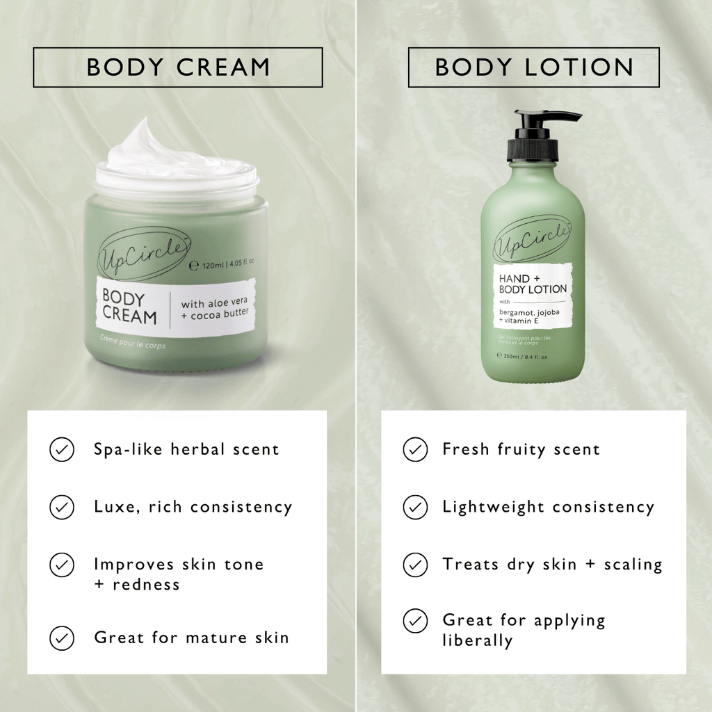 Natural Body Cream with Aloe Vera + Cocoa Butter — FREE SHIPPING!!! — product photo 11