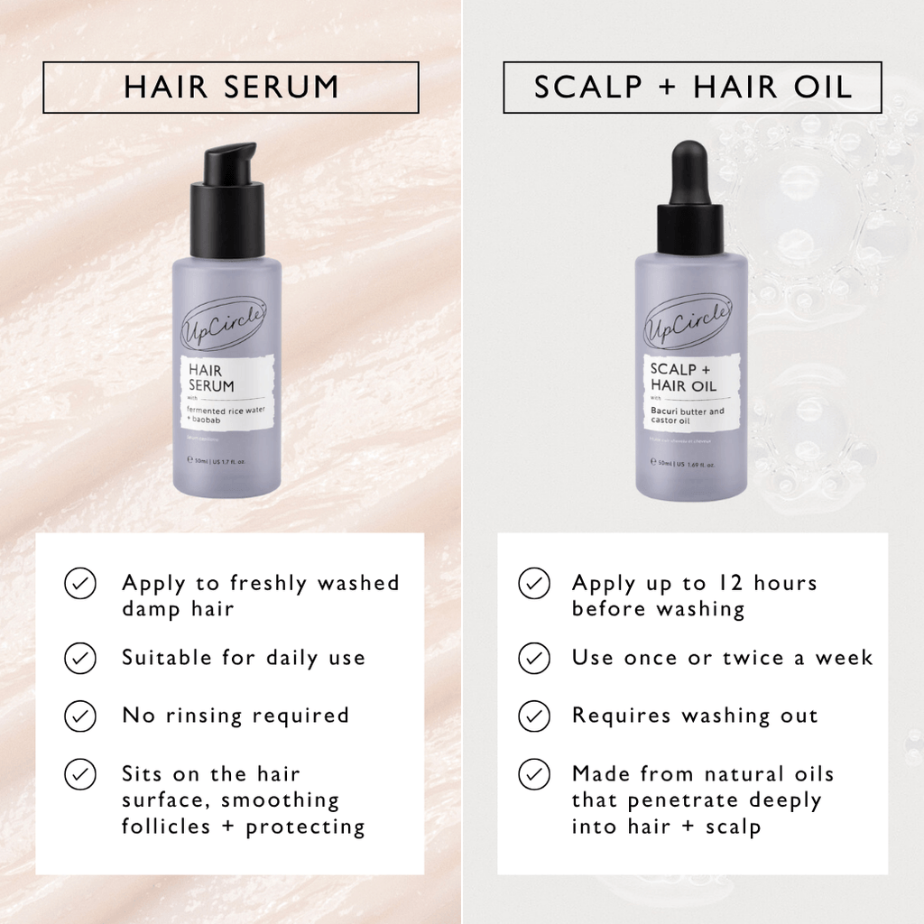 UpCircle Scalp + Hair Oil with Bacuri Butter + Castor Oil