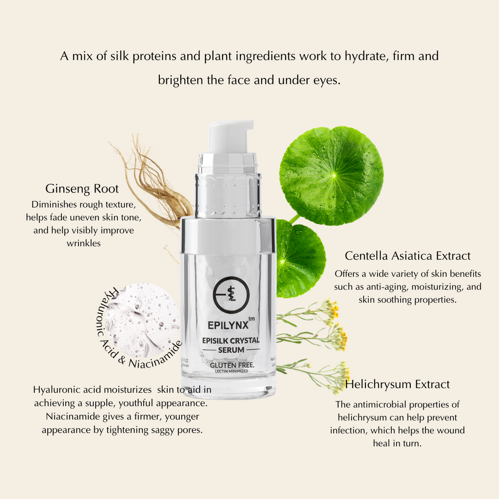 EpiLynx Brightening & Lifting Face Serum — product photo 4