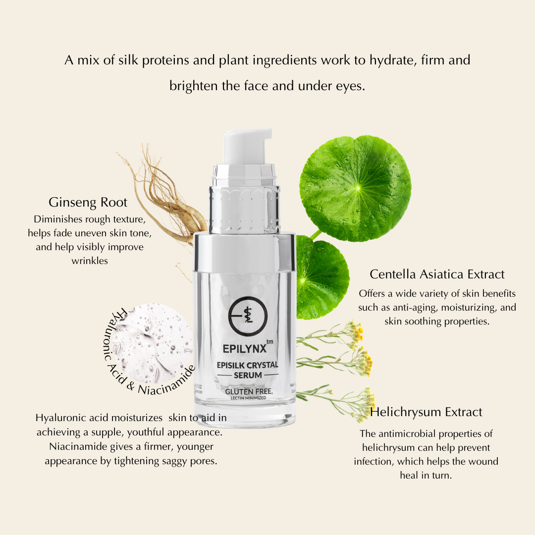 EpiLynx Brightening & Lifting Face Serum — product photo 4