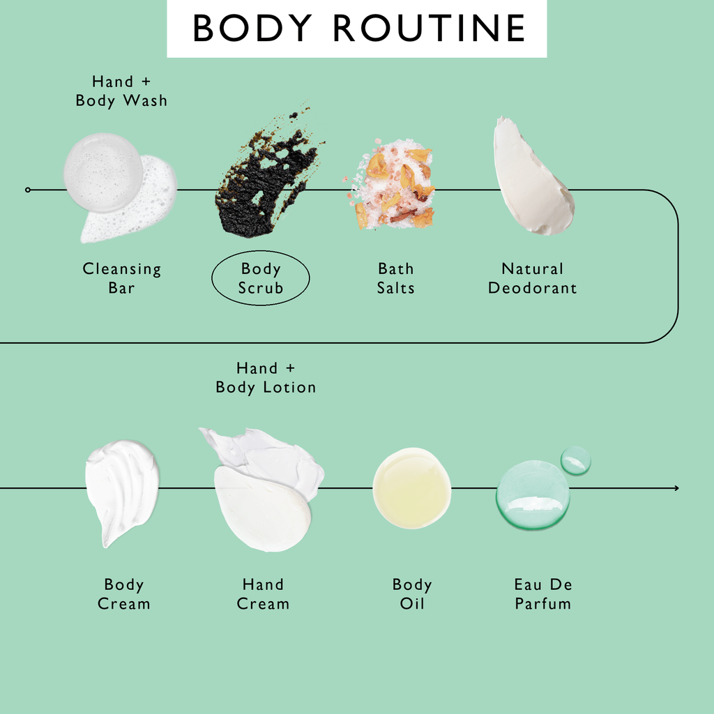 UpCircle Coffee Body Scrub with Lemongrass