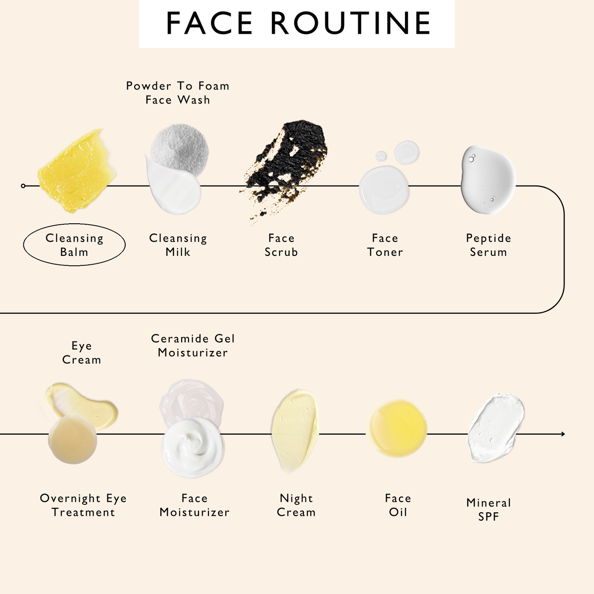 UpCircle Cleansing Face Balm with Oat Oil + Vitamin E