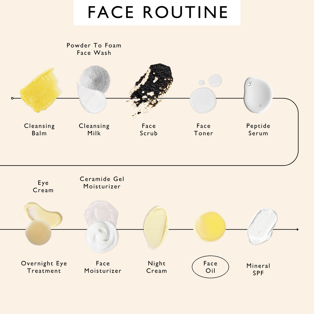 UpCircle Hydrating Face Oil with Coffee Extract
