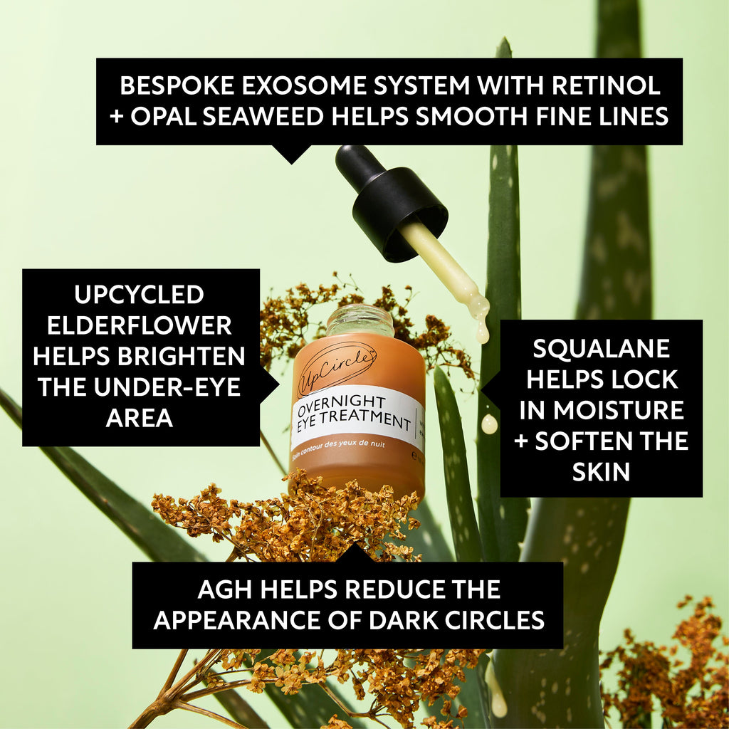 UpCircle Overnight Eye Treatment with Retinol Exosomes