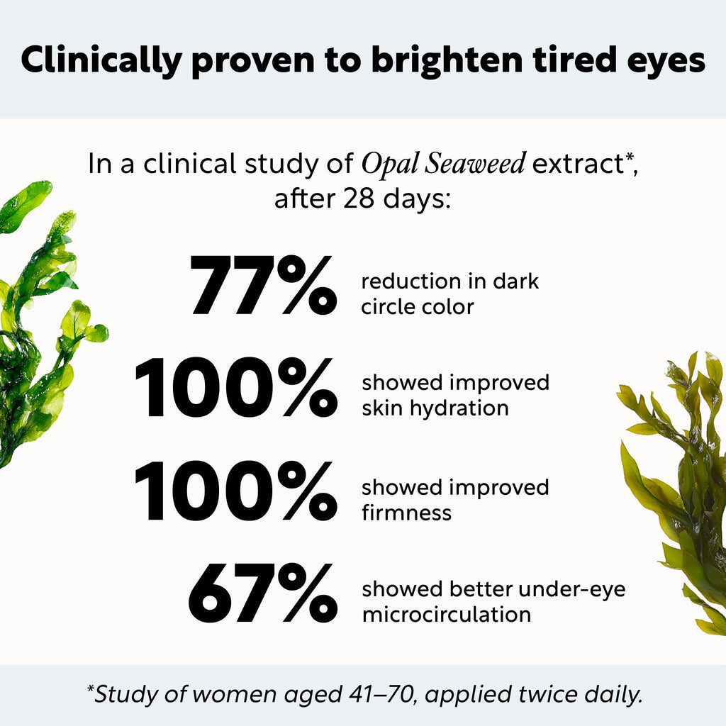 UpCircle Overnight Eye Treatment with Retinol Exosomes